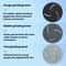 Ceramic Foot Care Grinder Replacement Heads, 3PCS Pedicure Roller Set for Smooth Skin