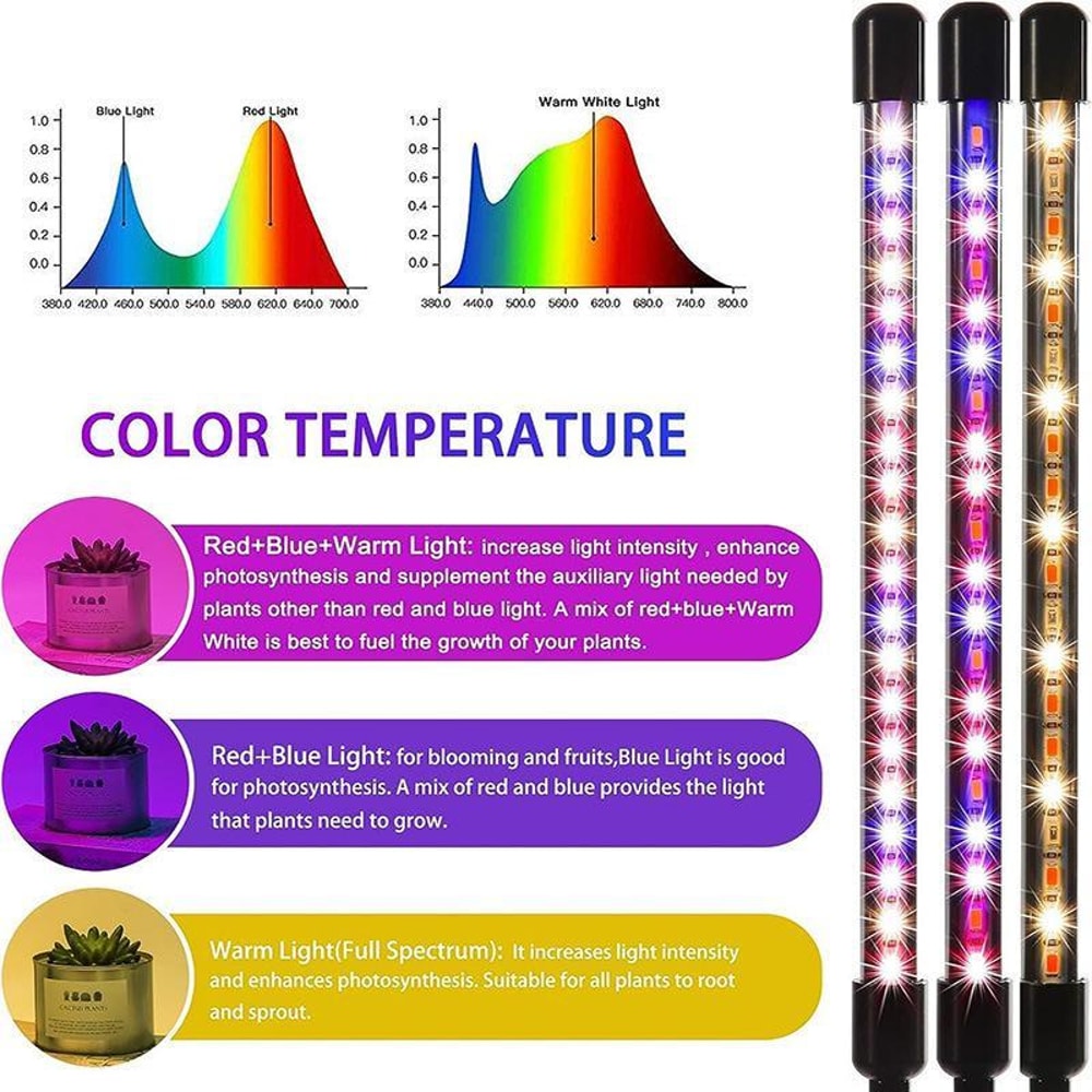 Full Spectrum 2 Head Clip On Plant Grow Light with Remote Control