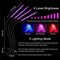 Full Spectrum 2 Head Clip On Plant Grow Light with Remote Control