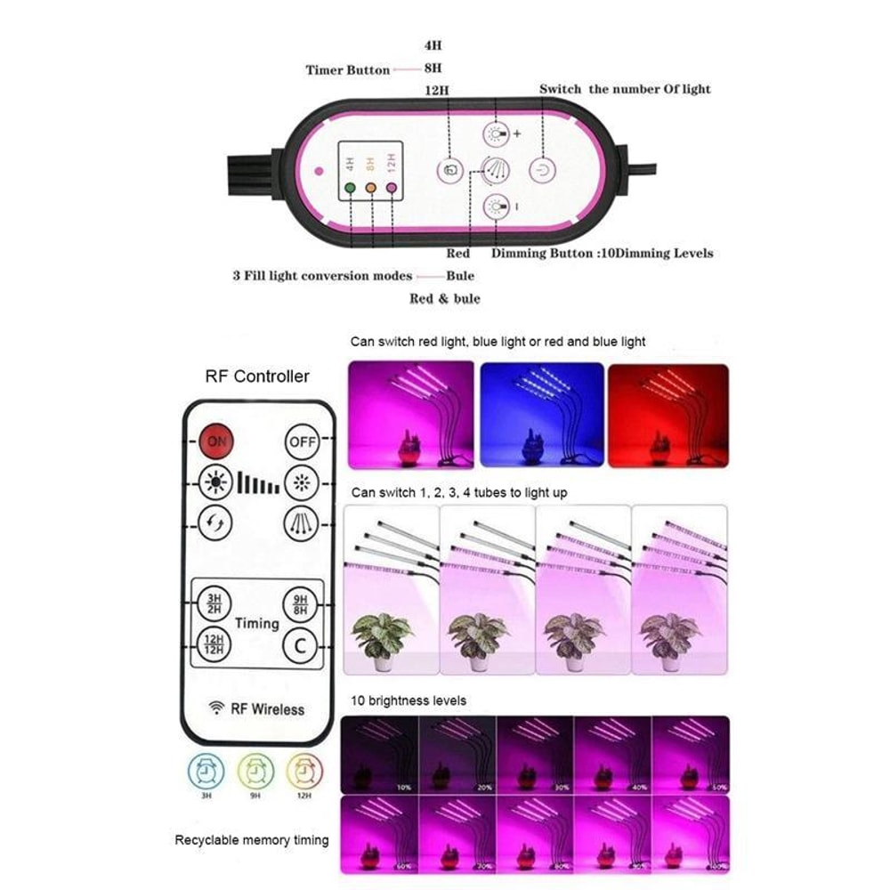 Full Spectrum 2 Head Clip On Plant Grow Light with Remote Control