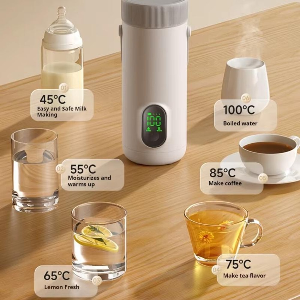 Portable Cordless Travel Kettle with 6-Temp Control & Rapid Heating