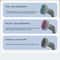 7 in 1 Extendable Electric Cleaning Brush & Multi Surface Scrubber for Home and Auto