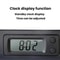 Premium Embedded Waterproof Digital Thermometer with Large Display