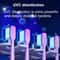 UV Toothbrush Sanitizer & Cup Holder Wall Mount Rechargeable Sterilizer