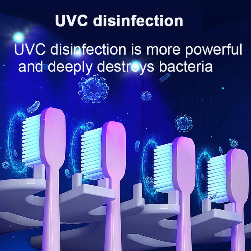 UV Toothbrush Sanitizer & Cup Holder Wall Mount Rechargeable Sterilizer