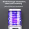UV Toothbrush Sanitizer & Cup Holder Wall Mount Rechargeable Sterilizer