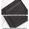 RFID Leather Card Holder Wallet With Coin Pocket 3