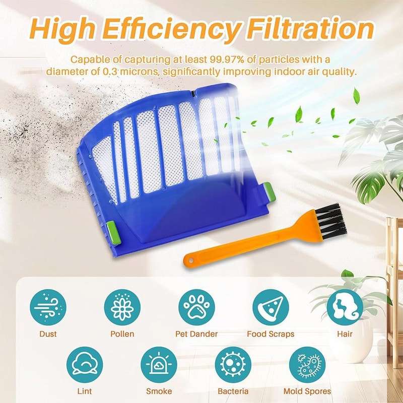 Roomba 600 Series HEPA Replacement Filter Set with Cleaning Brush 4PCS