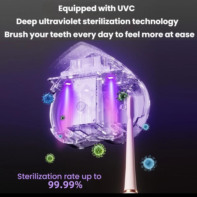 UV Toothbrush Sanitizer Dryer Portable USB Rechargeable Sterilizer 4