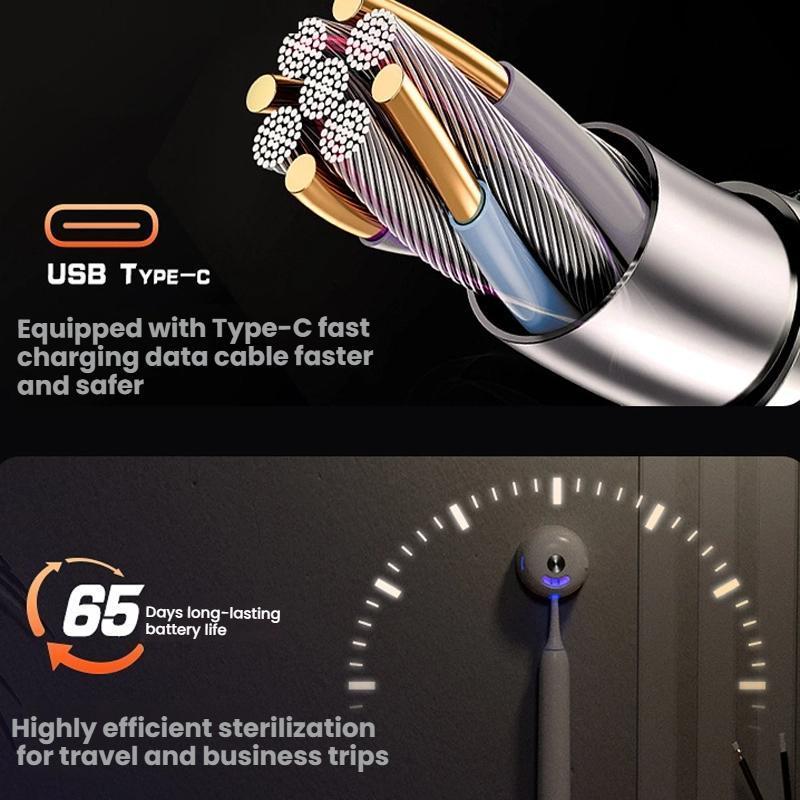 UV Toothbrush Sanitizer & Wall Mounted Storage Rack