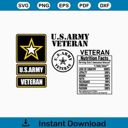 Army Veteran Svg, U.S. Army Logo, Veteran Svg, Nutrition Fact Svg, Military, Patriotic, Clipart, Tshirt, Cut file, Cricu