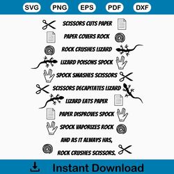 Rock Paper Scissors Lizard Spock  SVG PNG JPG Clipart Digital Cut File Download for Cricut Silhouette  Personal Use On