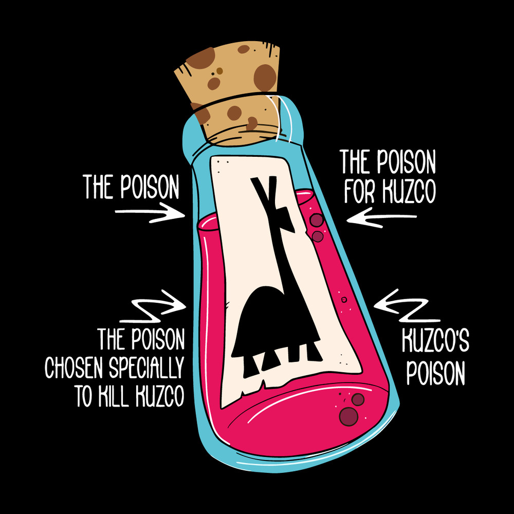 Retro-The-Poison-For-Kuzco-Disney-Villains-SVG-1704241036.png