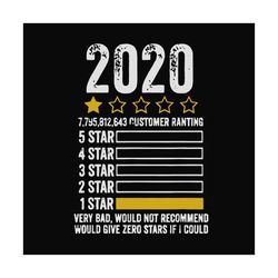 2020 very bad would not recommend, 2020 shirt, 2020 very bad, 2020 recommend shirt, 2020 very bad shirt, 2020 reviews, f