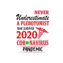never underestimate a phlebotomist who survived 2020 coronavirus pandemic svg,coronavirus survivor 2020 svg,coronavirus