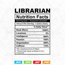 Librarian Funny Nutrition Facts Editable Mug T-shirt Design in Ai Png Svg Files, Funny Librarian Svg Files for cricut
