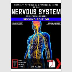 Nervous System Special Senses Notes Medical Study MBBS, MD, MBChB, USMLE, PA & Nursing Illustrated Anatomy & Physiology