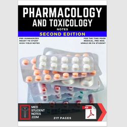 Pharmacology and Toxicology Notes Medical Study MBBS, MD, MBChB, USMLE, PA & Nursing Illustrated Summary PDF