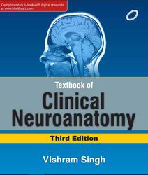 NEXT GENERATION OF Singh V. Textbook of Clinical Neuroanatomy BOOK