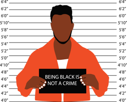 Being black is not a crime Svg, Black lives matter Svg, Melanin Svg, Police brutality Svg, Instant Download